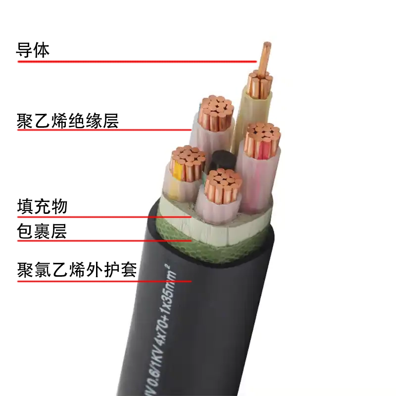 聚氯乙烯绝缘电线电缆